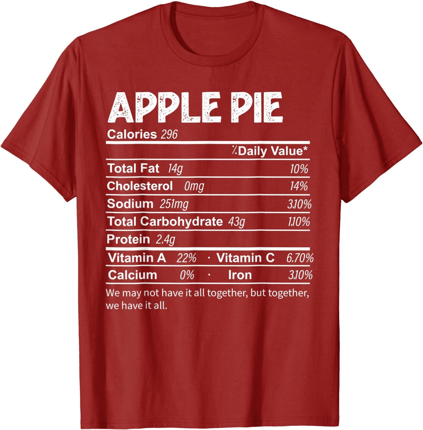 Apple Pie Nutrition Facts