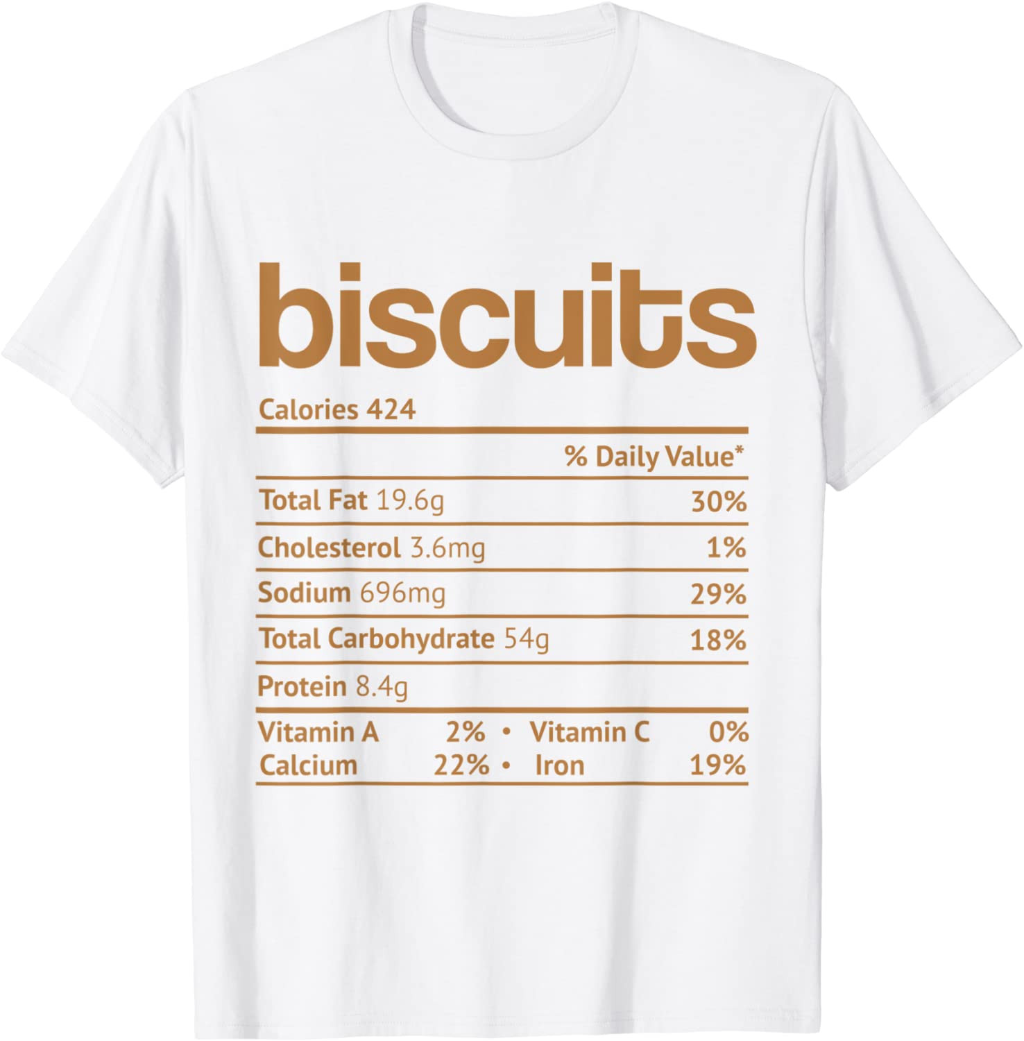 Biscuits Nutrition Facts Biscuits Nutrition Facts