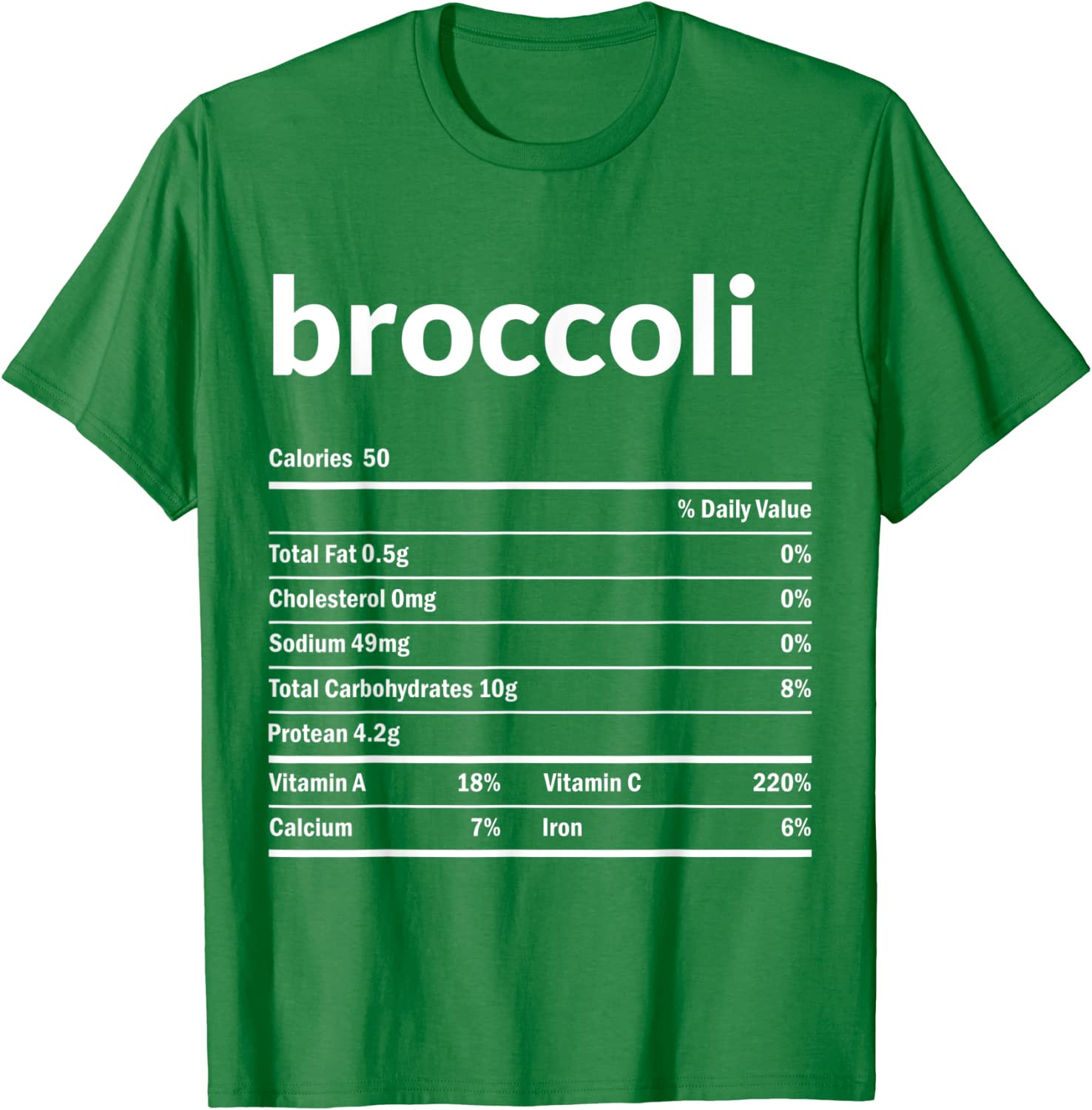 Broccoli Nutrition Facts Thanksgiving Christmas Food Gift broccoli-nutrition-facts-thanksgiving-christmas-food-gift