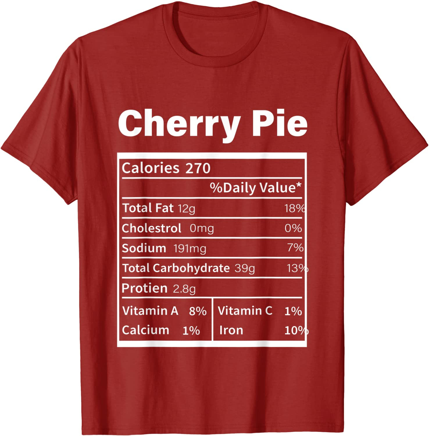Cherry Pie Nutrition Facts Cherry Pie Nutrition Facts