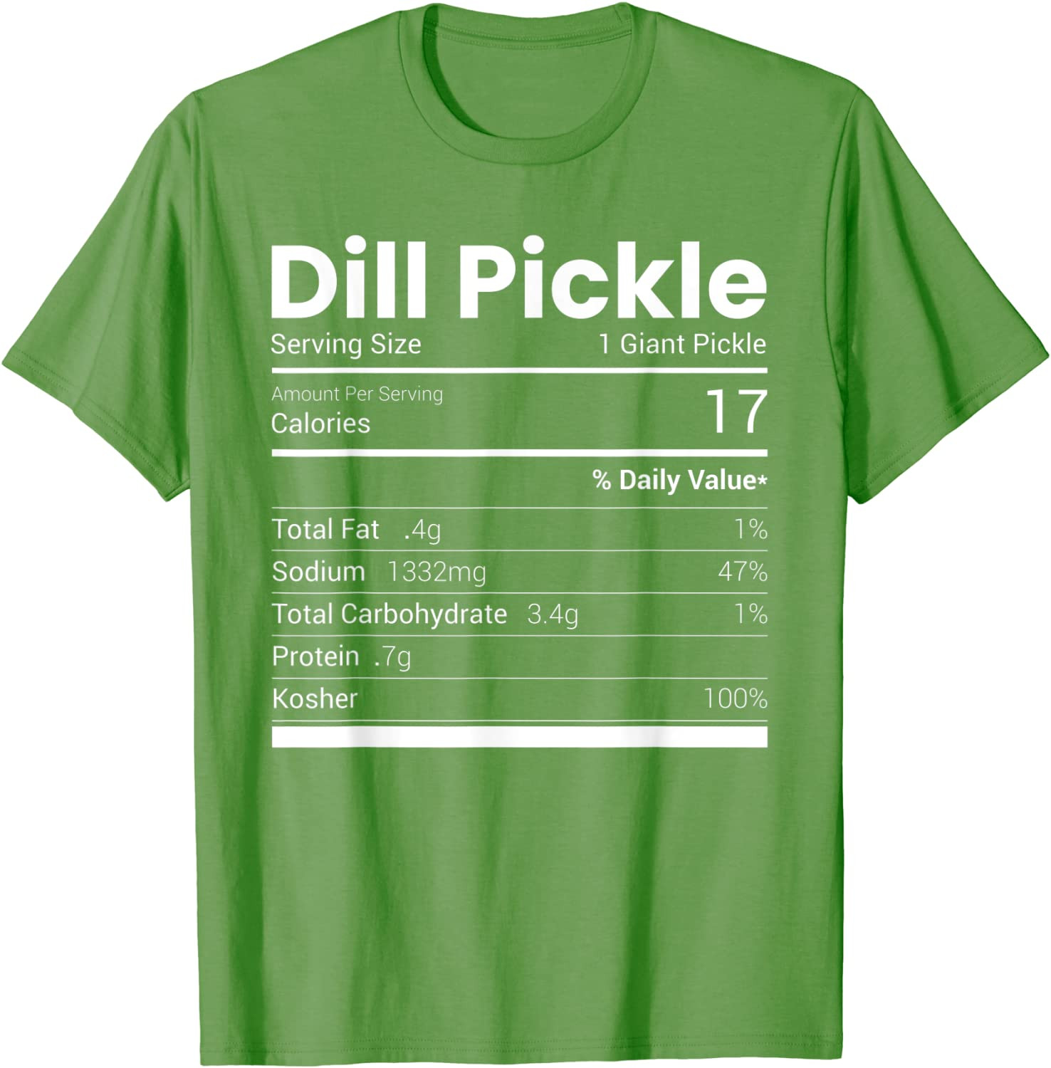 Dill Pickle Nutrition Facts Jewish Kosher Thanksgiving Food