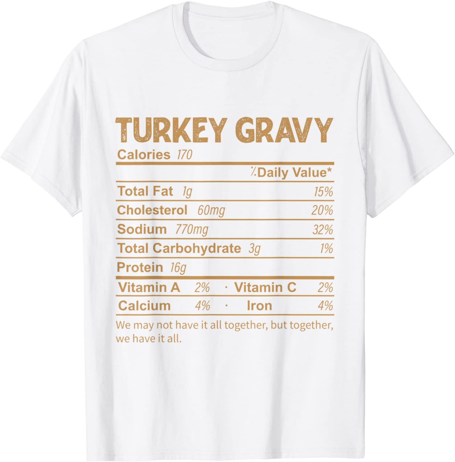 Funny Turkey Gravy Nutrition Facts Thanksgiving Food funny-turkey-gravy-nutrition-facts-thanksgiving-food