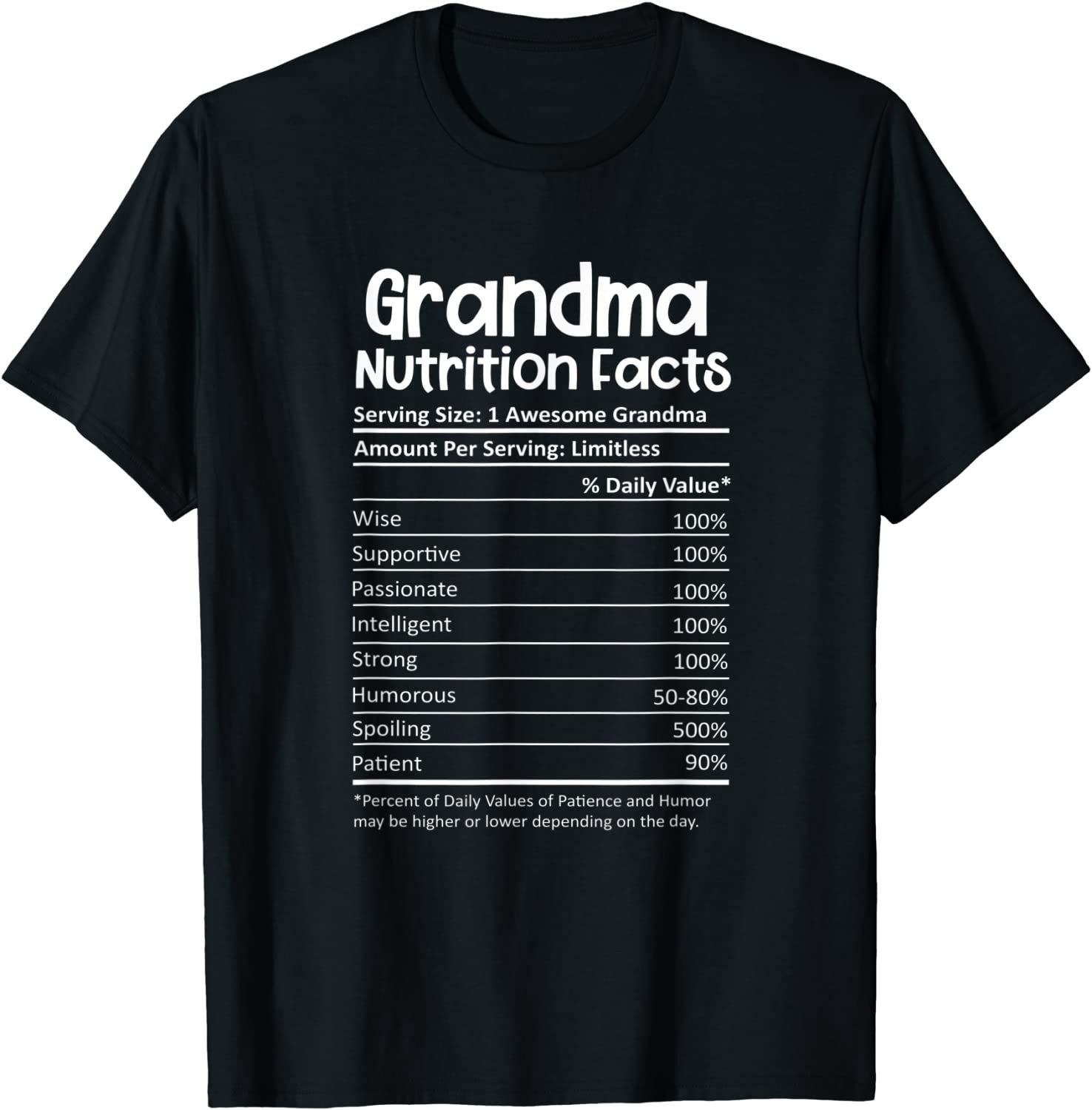 grandma-nutrition-facts-thanksgiving-christmas-dinner