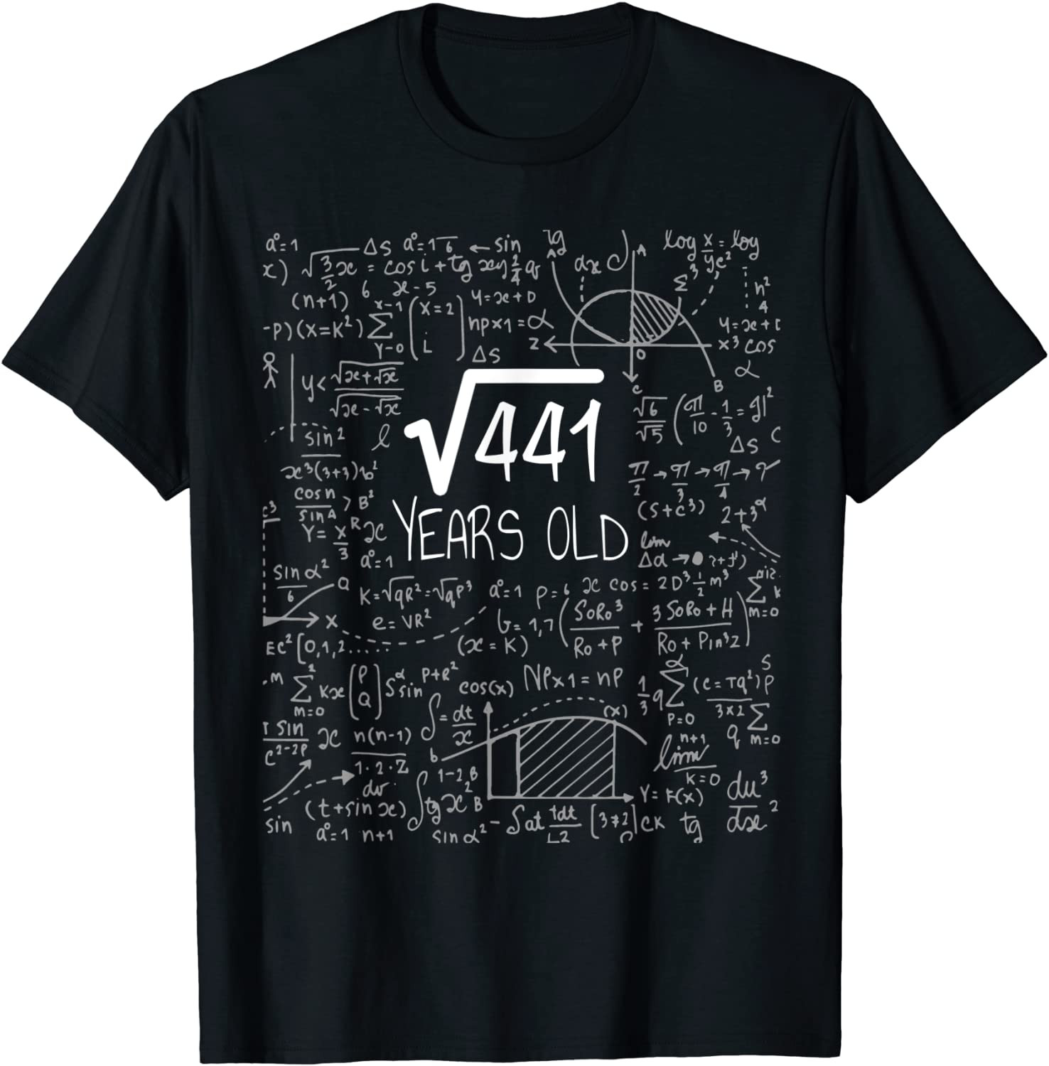 Square Root Of 441: 21 Years Old, 21st Birthday Design