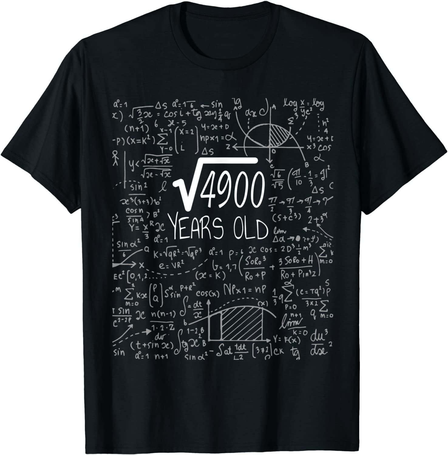 square-root-of-4900-70-yrs-old-70th-birthday