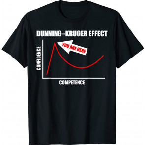 Dunning–Kruger Effect Cognitive Bias T-Shirt