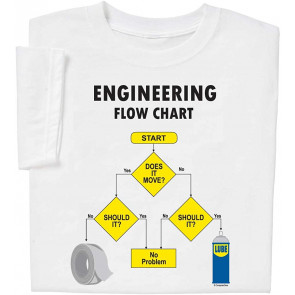 Funny Engineer T-Shirt