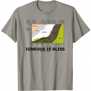 Igneous Is Bliss Geology Rock Geek Humor T-Shirt