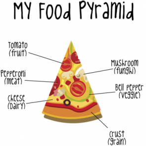 My Food Pyramid  Pizza Tshirt
