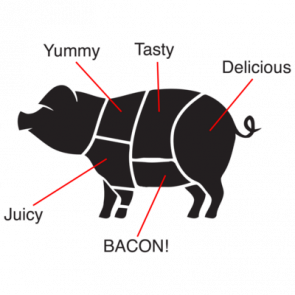 Pig Meat Chart Tshirt